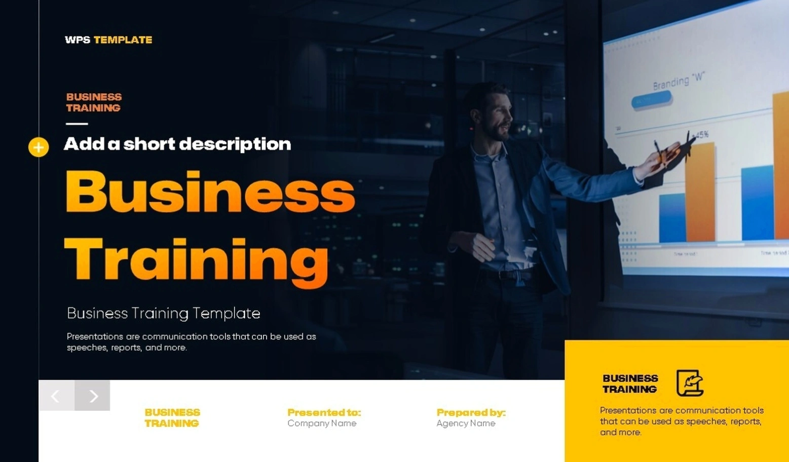 Corporate training presentation